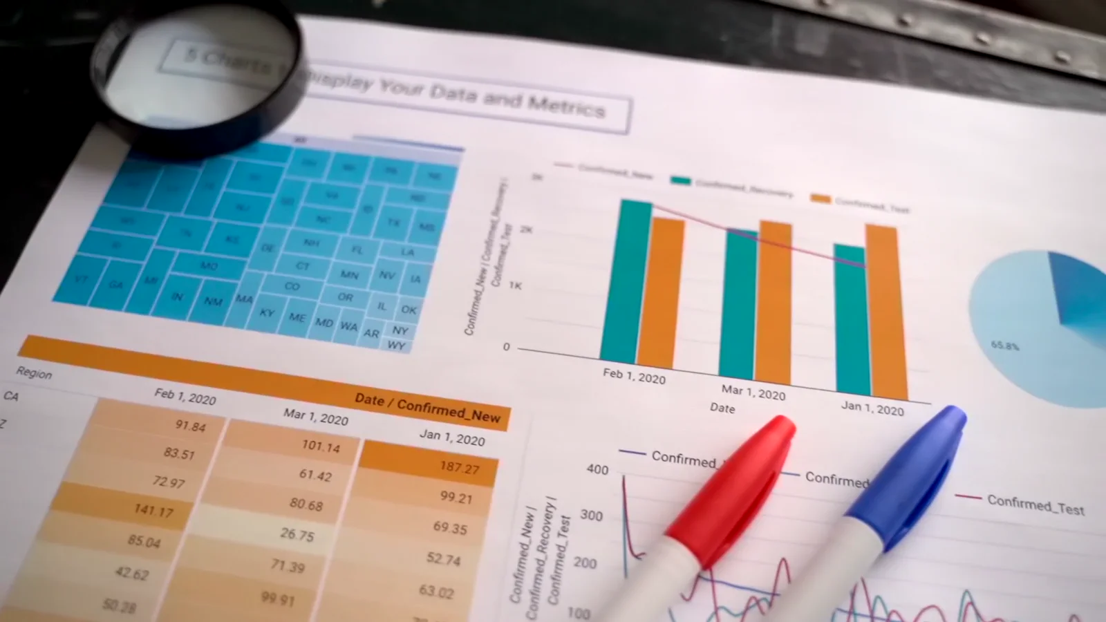 Small business planning materials on a desk